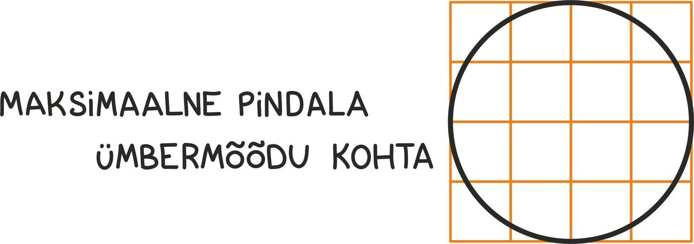 Ringjoon maksimaalse pindala kaudu<br>