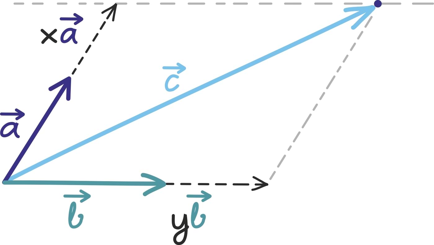 Samasihilised_r99pkylik2