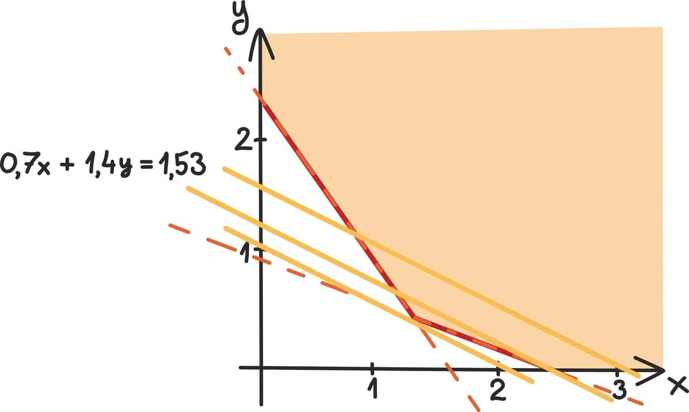 Koordinaatteljestik2