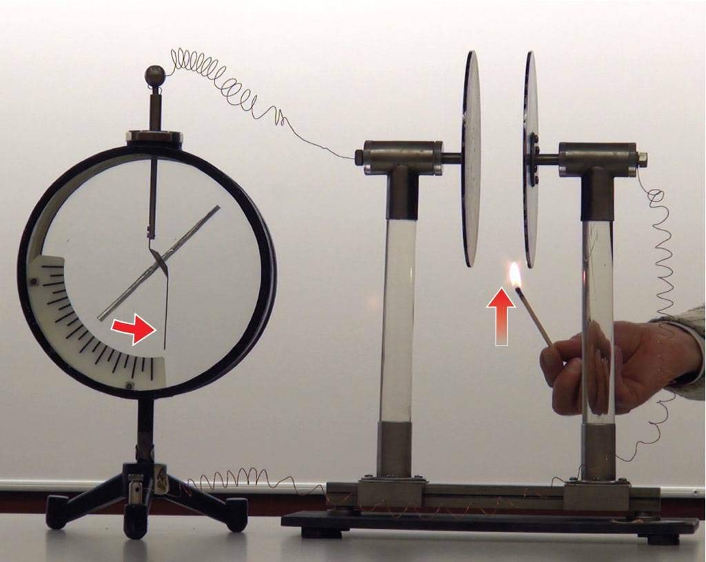Elektroskoop, kondensaator ja põlev tikk