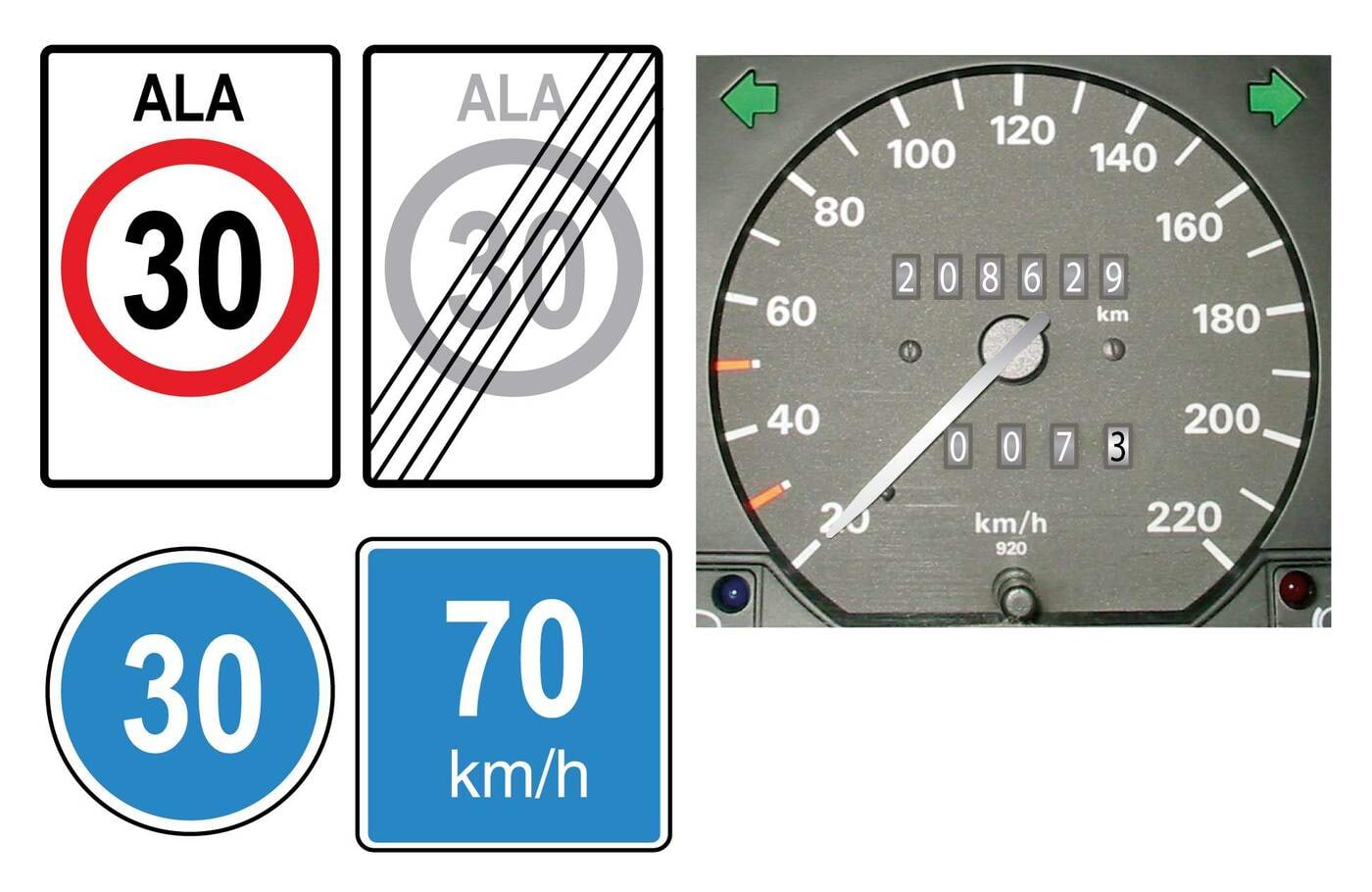 Kiirusepiirangud ja spidomeeter