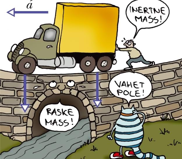 Inertne mass ja raske mass