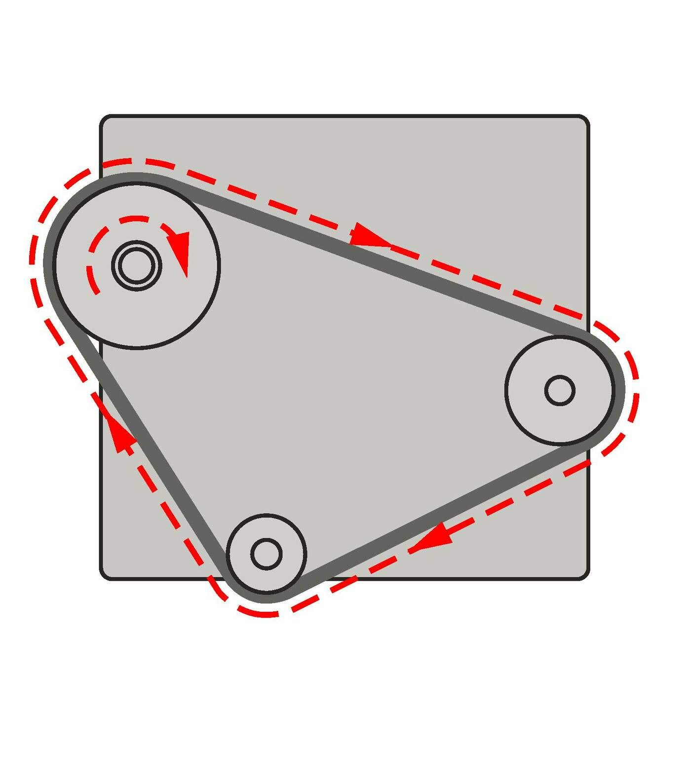 Seisuhõõrdumine - rihmad