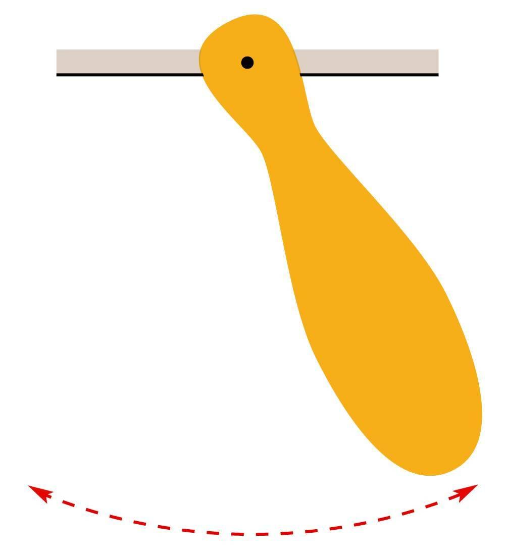 Füüsikaline pendel