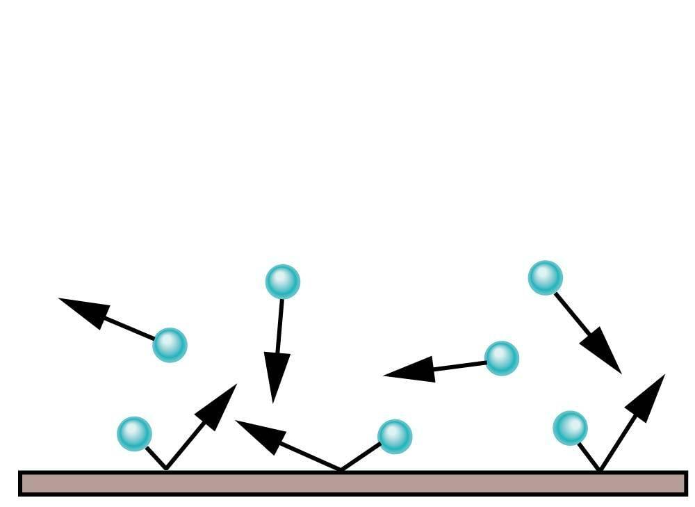 Gaasi rõhk pinnale<br>
