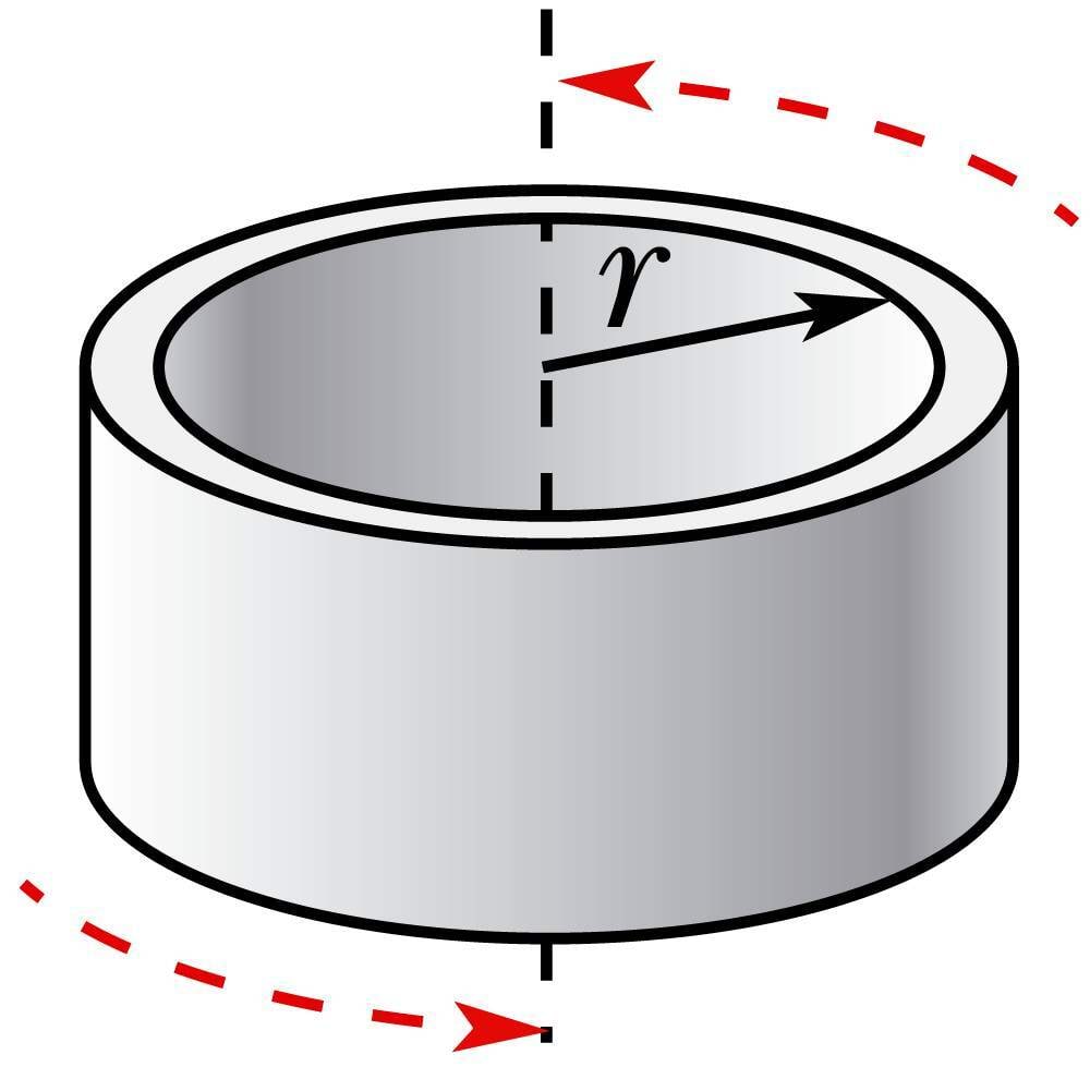 Lõpmatult õhuke õõnes silinder pöörleb oma telje ümber