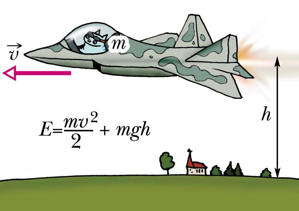 Kineetilise ja potentsiaalse energia summa