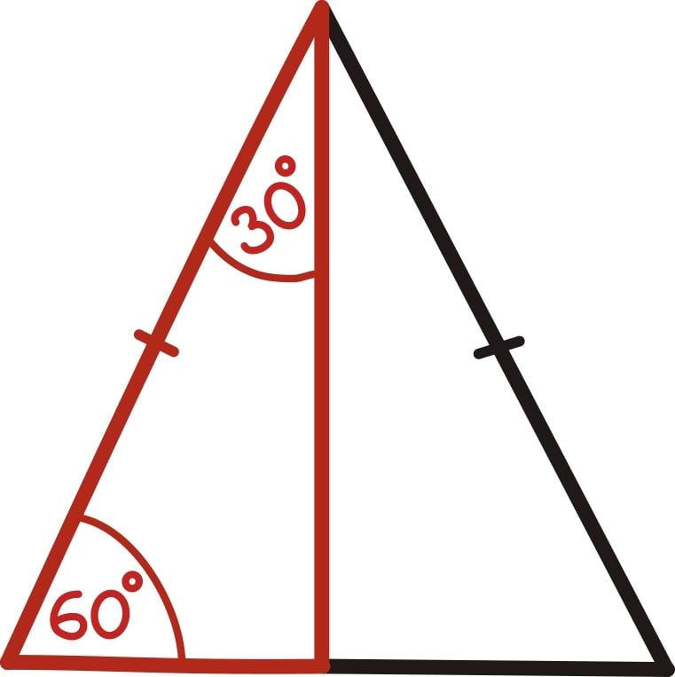 Ringliikumine ja trigonomeetria4