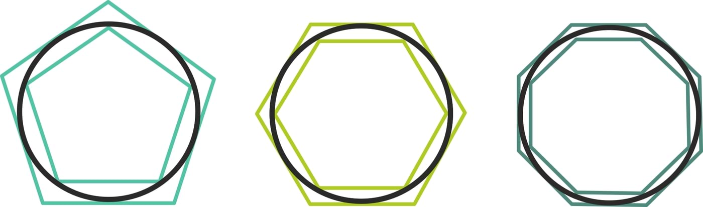 Geomeetrilised protsessid