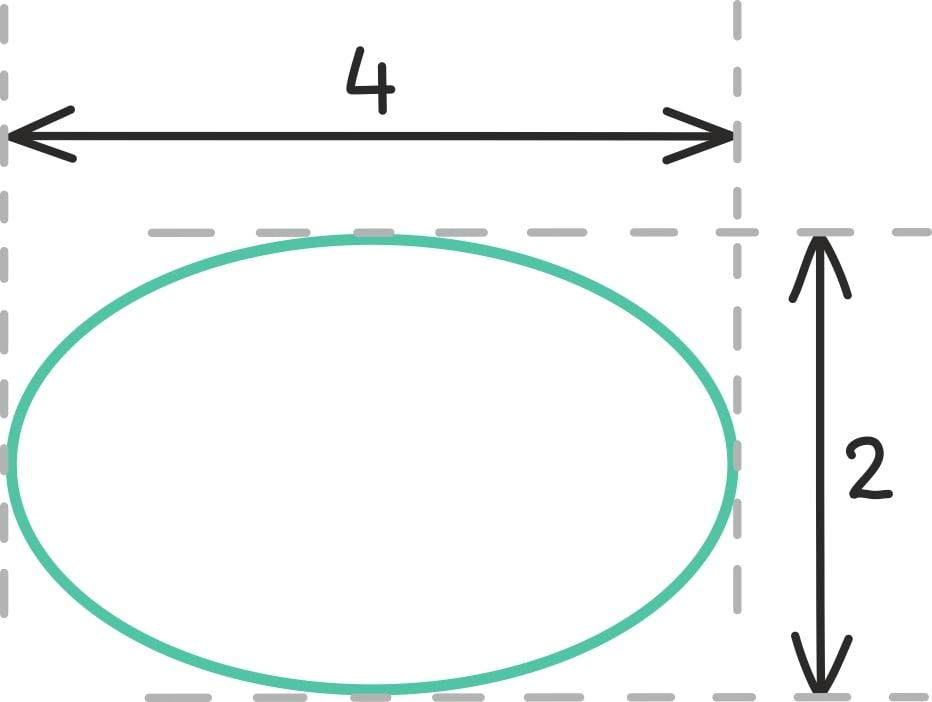 Integraal ja pindalad1