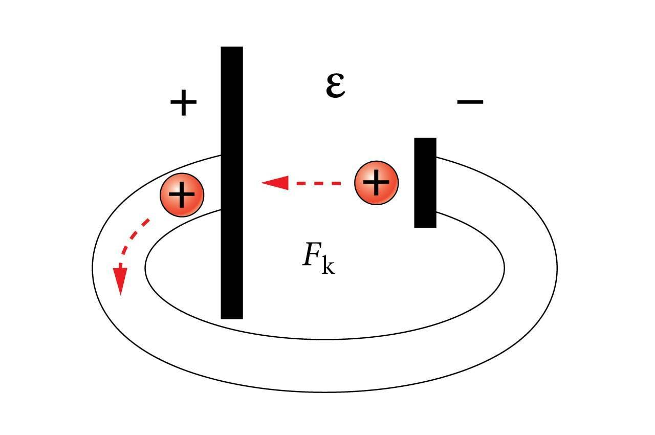 Elektromotoorjõud vooluringis