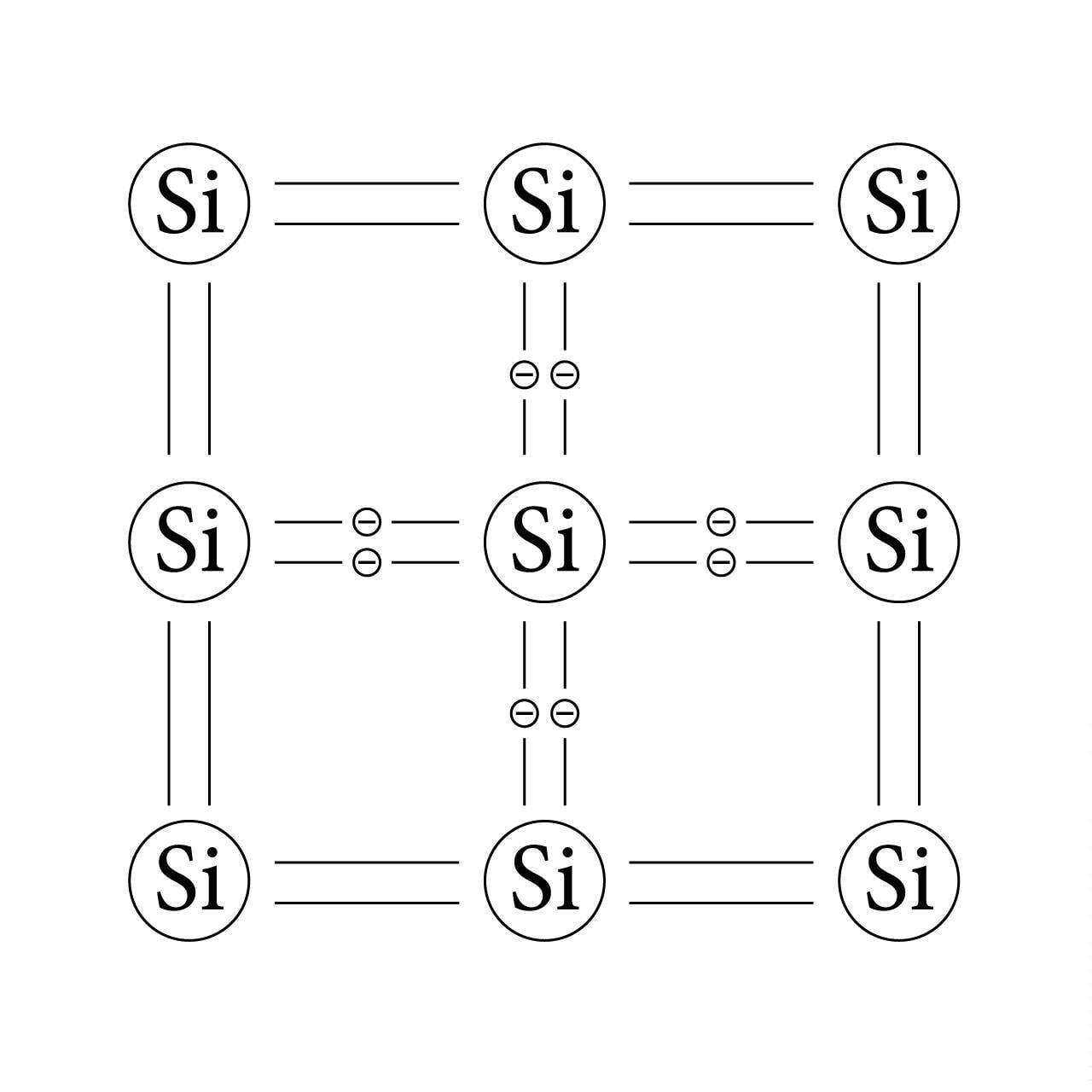 Pooljuhtide elektrijuhtivus