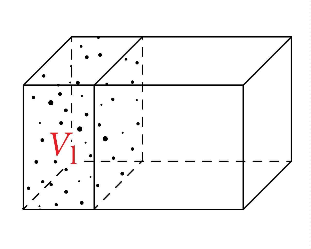 Molekulid anuma osas V1