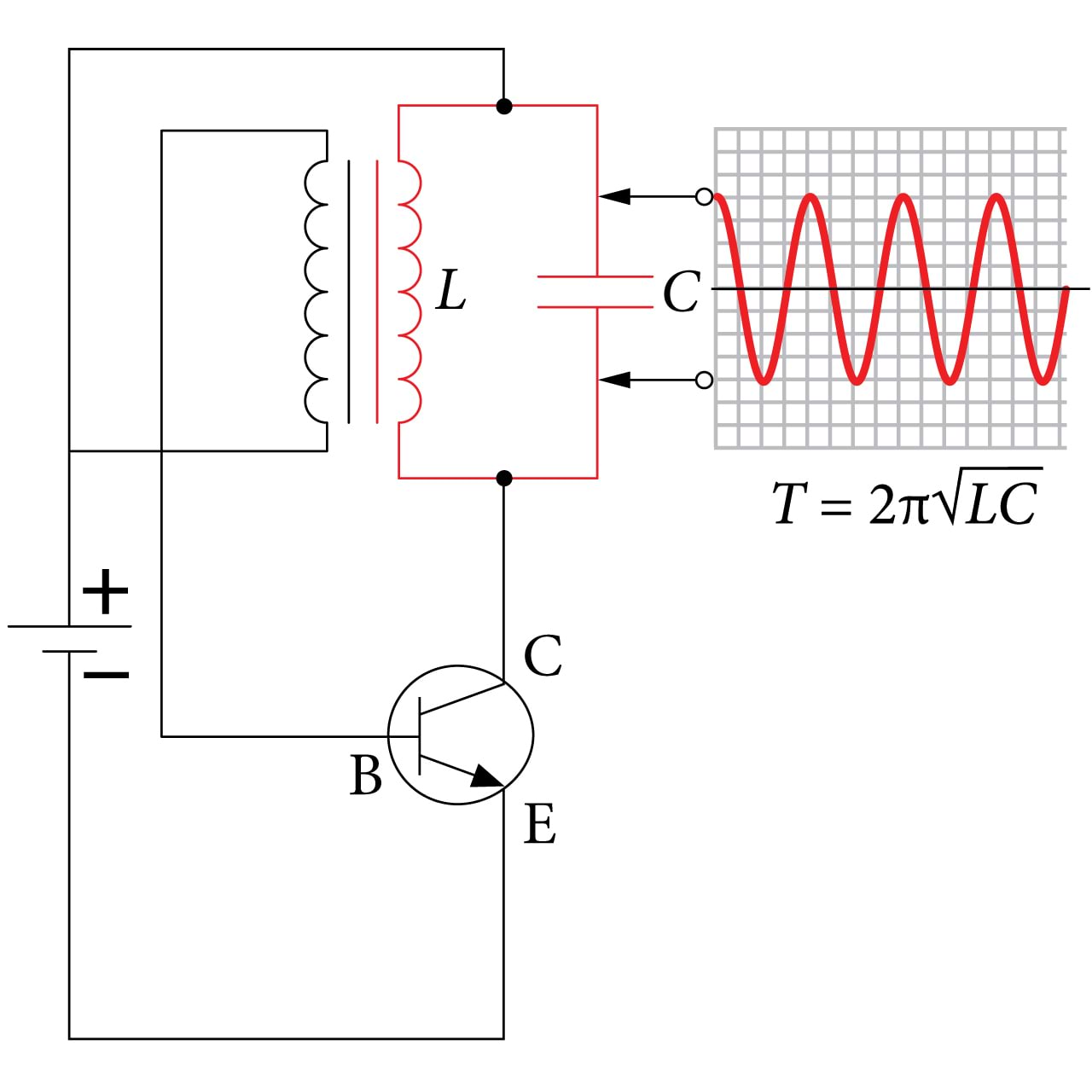 Kõrgsagedusvõnkumise generaatori põhimõtteskeem