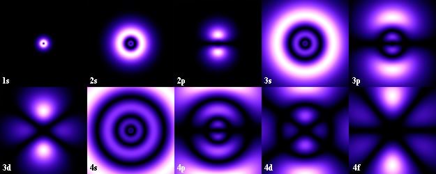 Elektroni seisulained vesiniku aatomis
