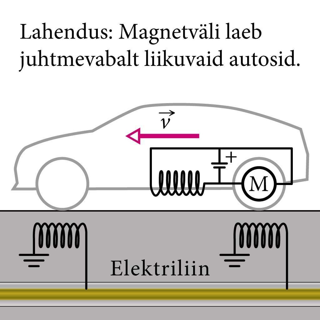 Elektriautod ei suuda ilm