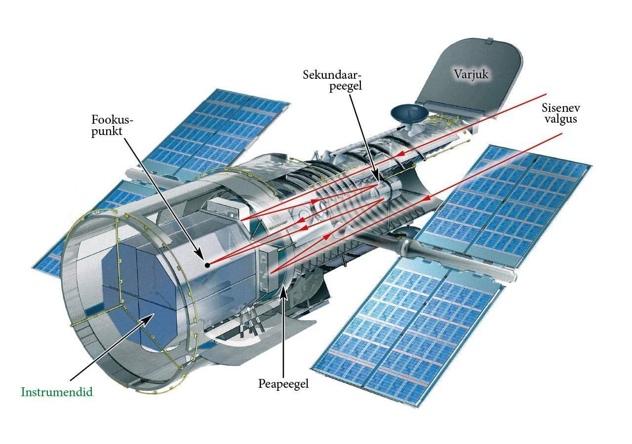 Hubble'i kosmoseteleskoop