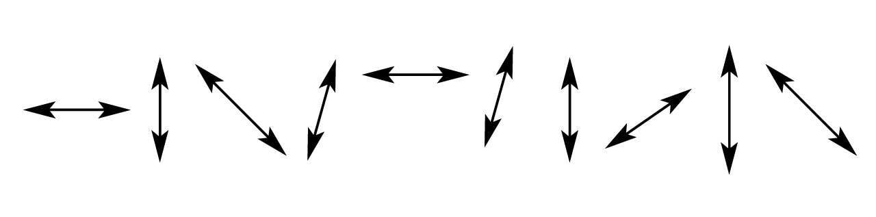 Loomuliku valguse polarisatsioon