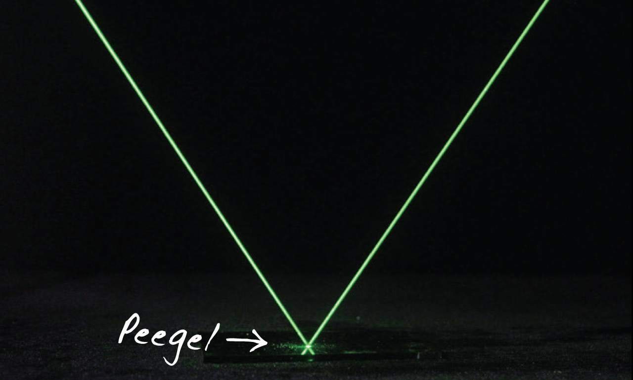 Reflection of a light beam, experiment