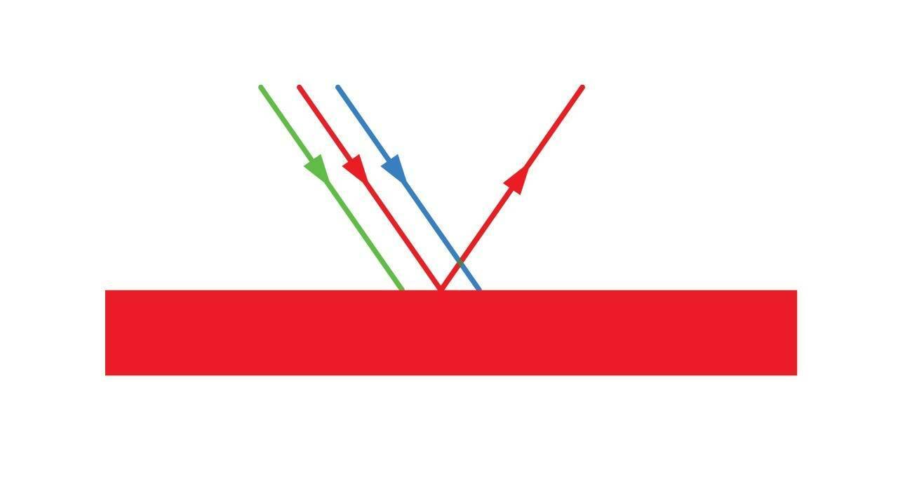 The red surface reflects