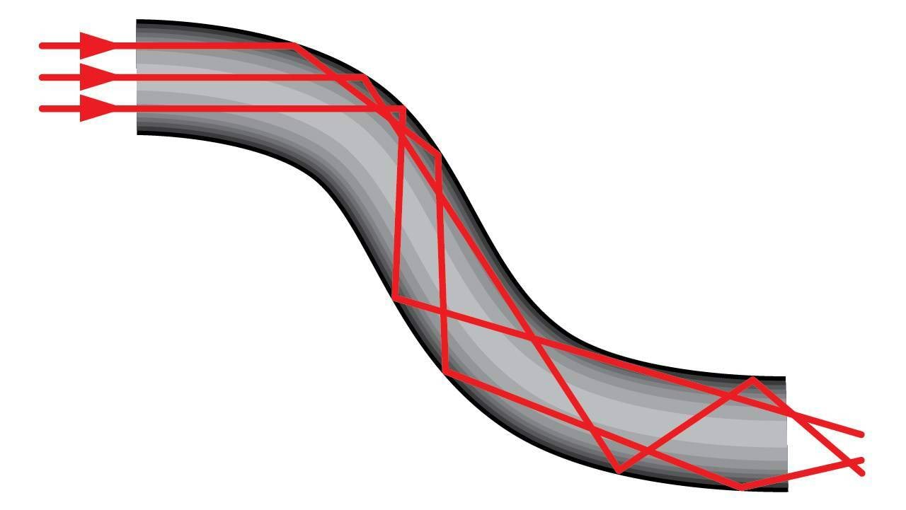 Valguskiired valguskaablis