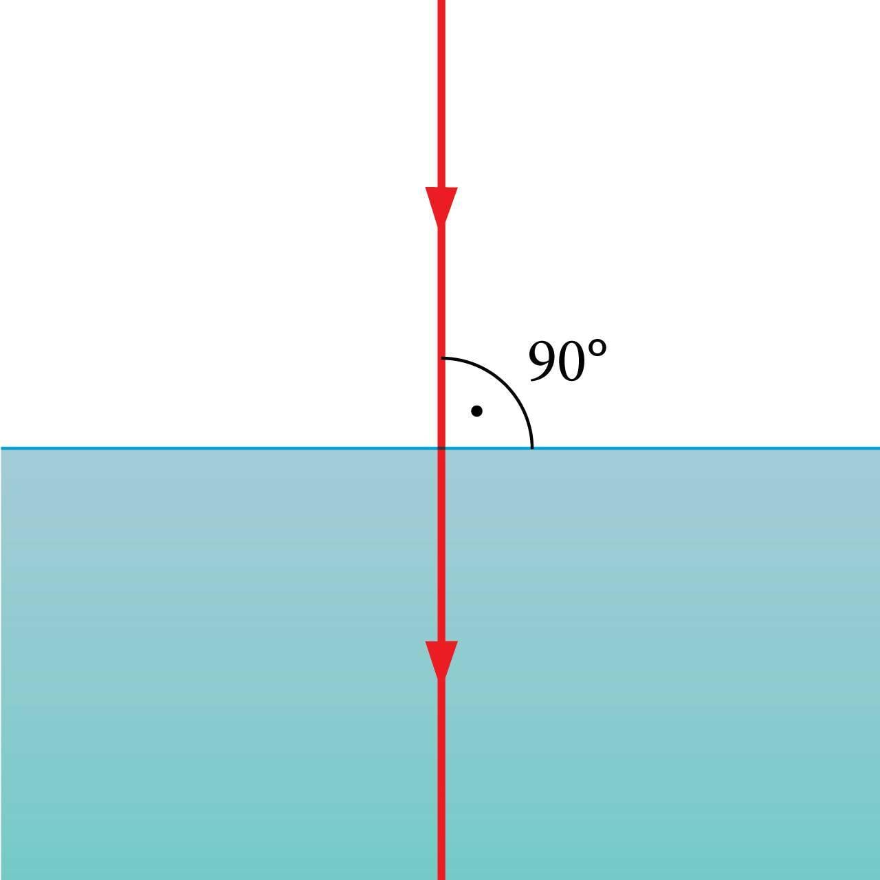 Valgus langeb murdva pinnaga risti