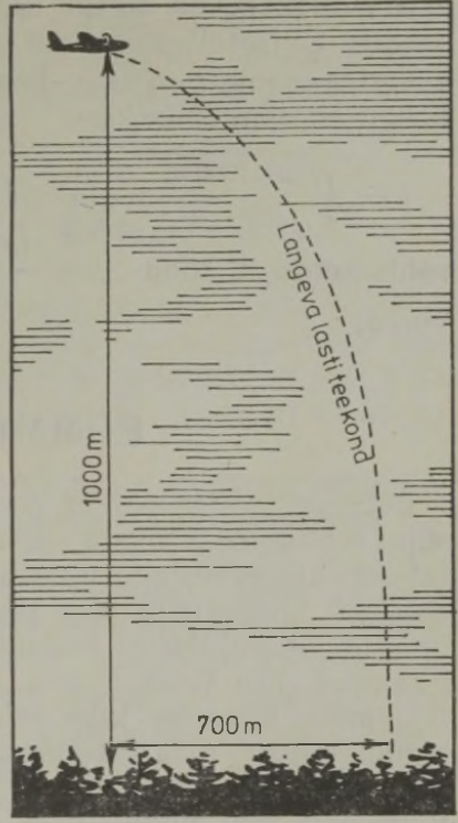 Kiri lennukilt, joonis