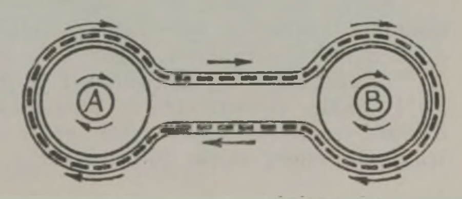 Peatusteta raudtee, skeem