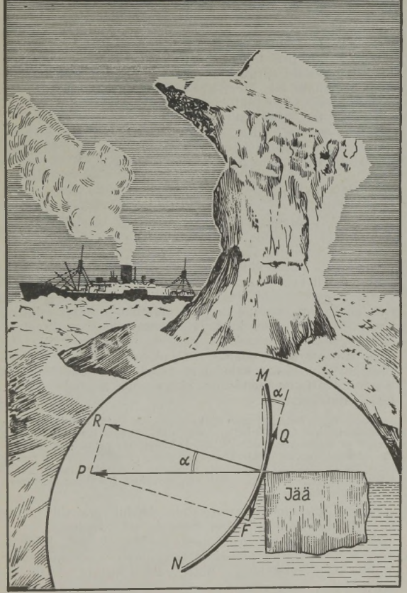 «Tšeljuskin» jää haardes