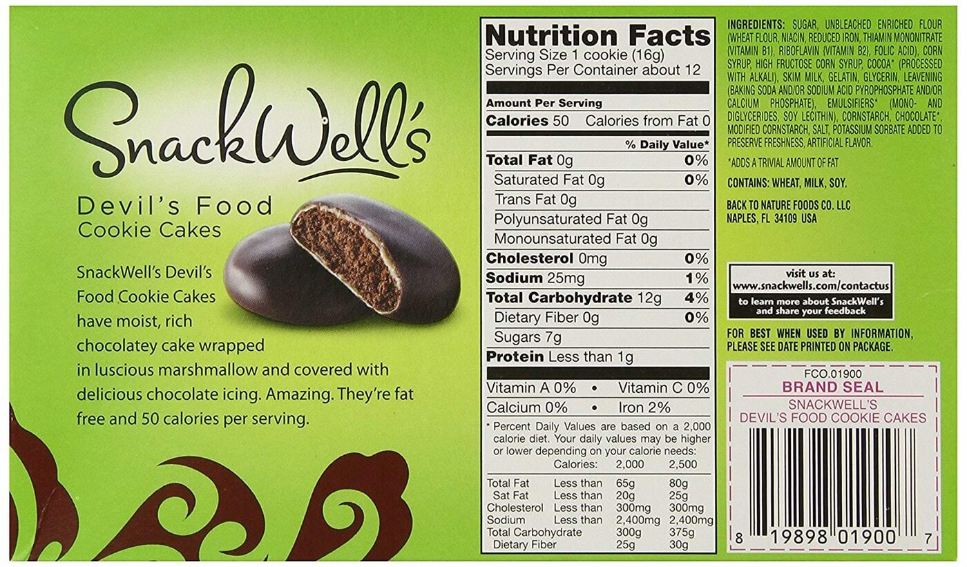 Küpsiste energiasisaldus