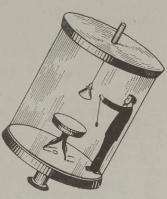 Sama pöörleva labori näiv asend