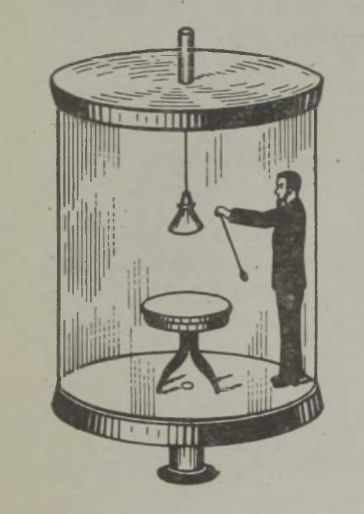 Pöörleva labori tõeline asend