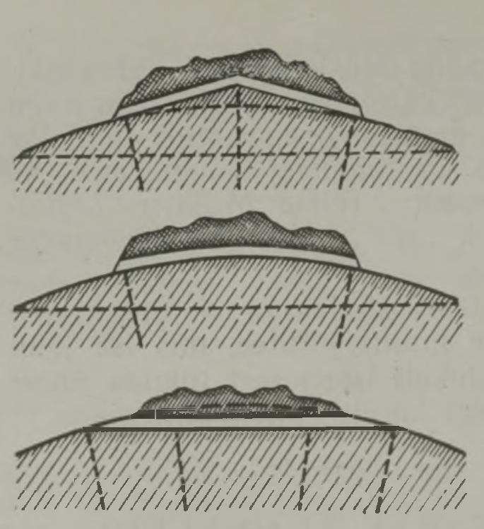 Kuidas kaevatakse tunneleid