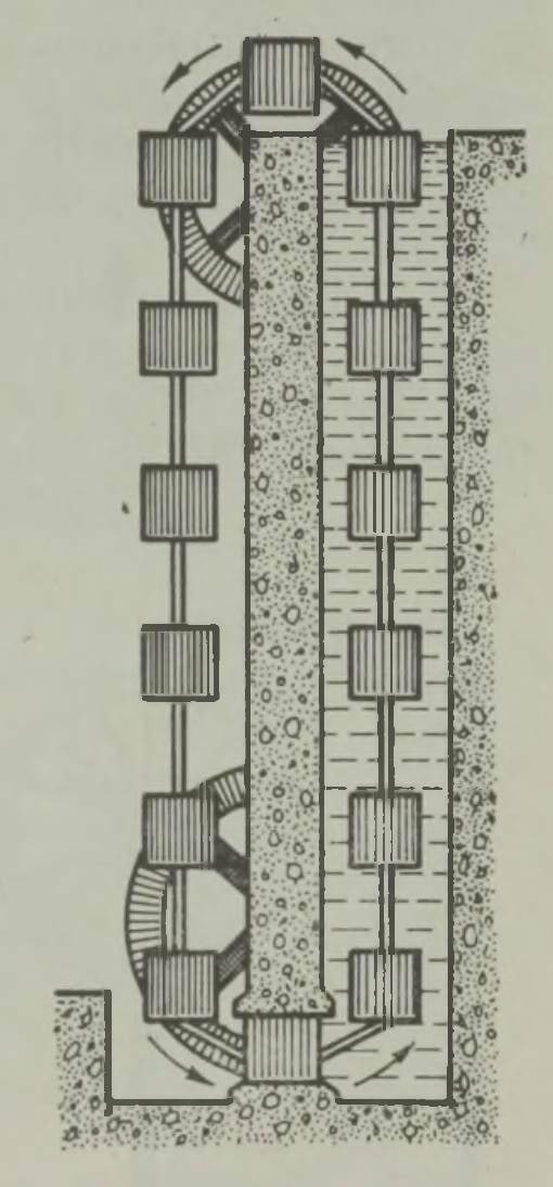 Vesi-igiliikuri projekt - torni pikiläbilõige