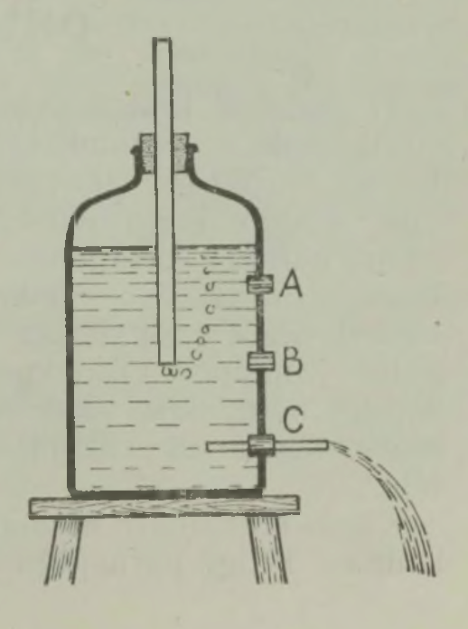 Mariotte'i anuma ehitus