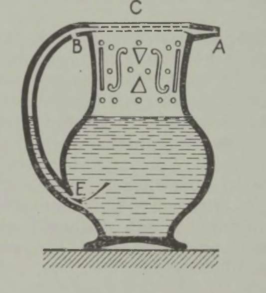 Petliku kannu ehituse saladus