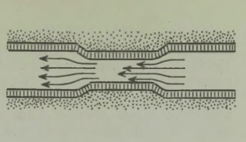 Vesi voolab muutuva diameetriga torus