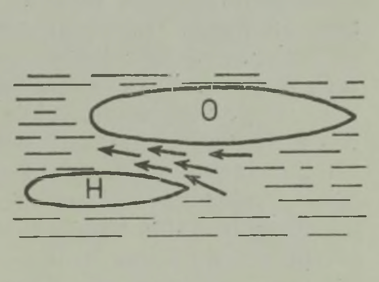 Vee voolamine kahe liikuva laeva vahel