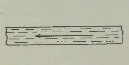 Vedeliku rahulik (laminaarne) voolamine torus