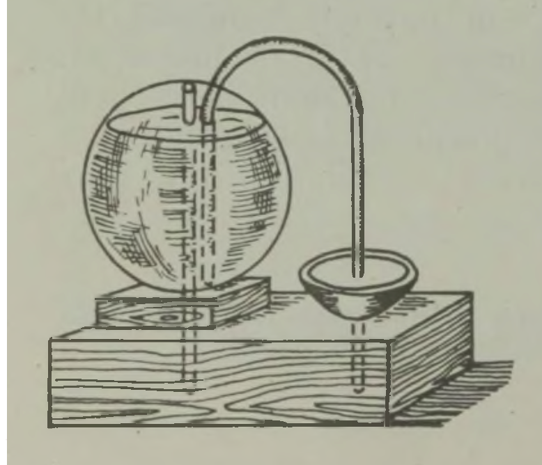 Aleksandria Heroni termoskoop
