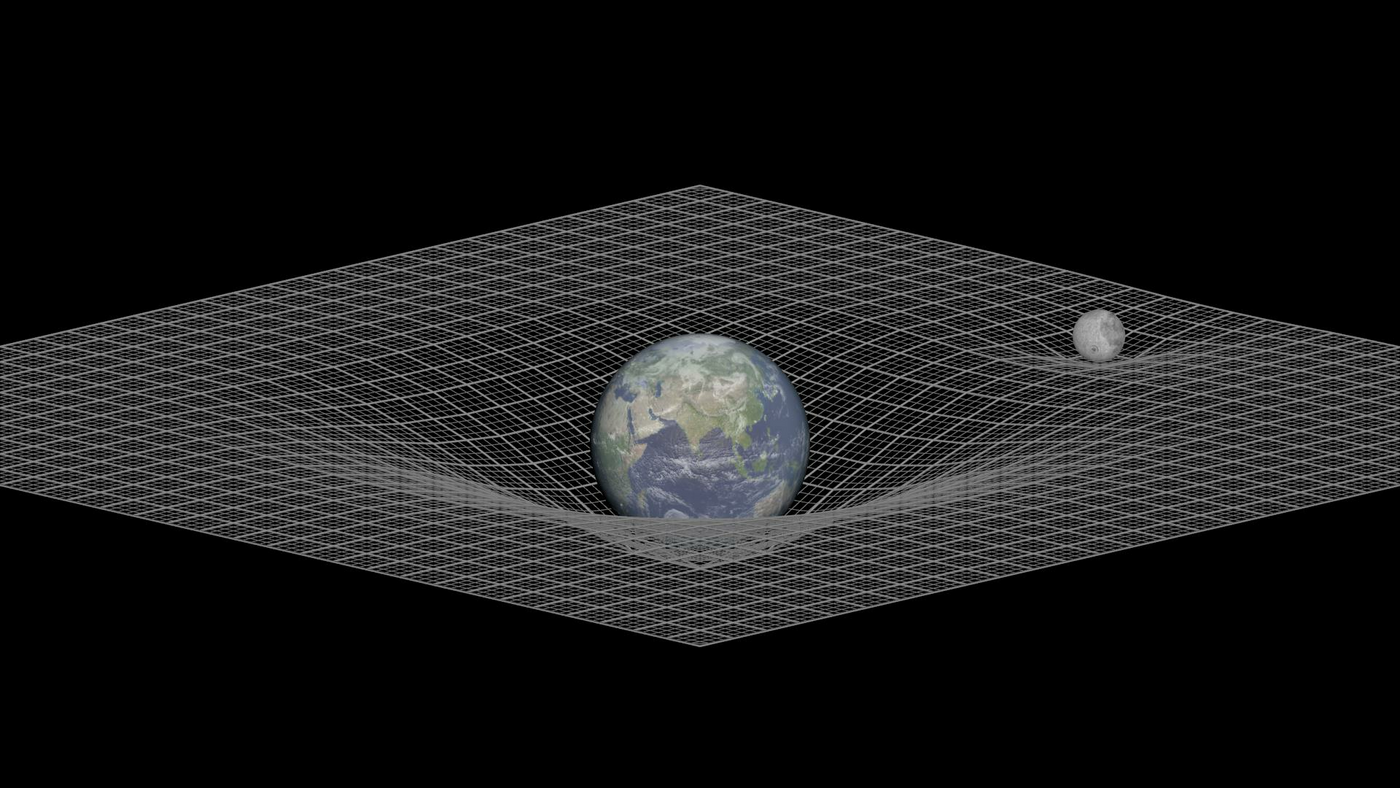 Kuu Maa gravitatsiooniväljas