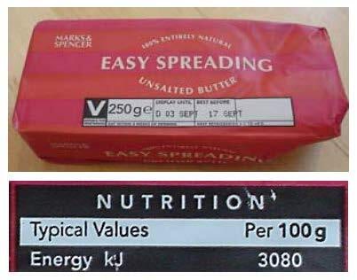 Autokütuse toiteväärtus