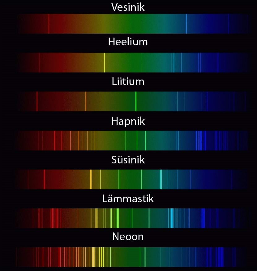 Erinevate ainete kiirgusspektrid