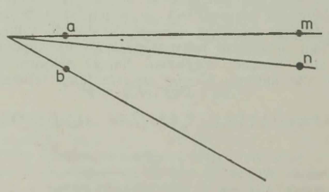 Kumb kaugus on suurem — ab või mn?