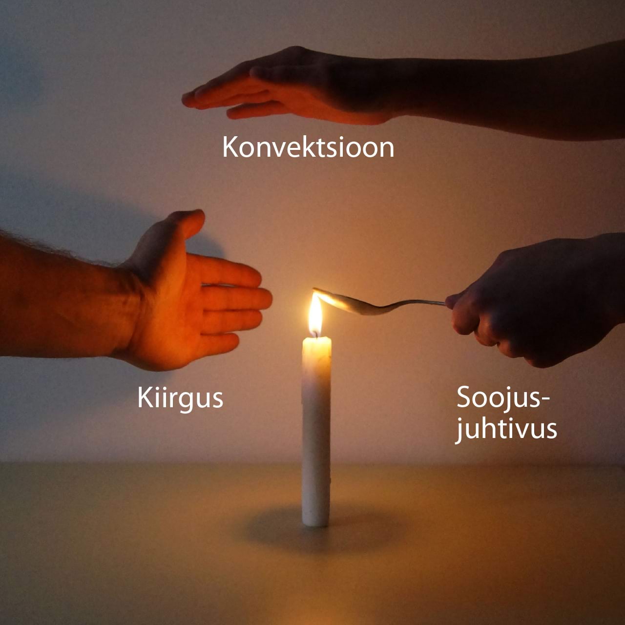 Kus on soojusülekanne, kus soojusjuhtivus, kus konvektsioon