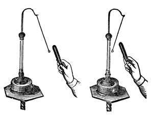 Katsed elektripendliga