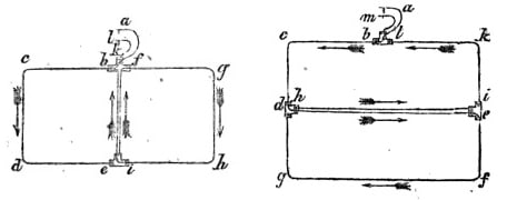 ​Ampere mõõdab jõudusid?