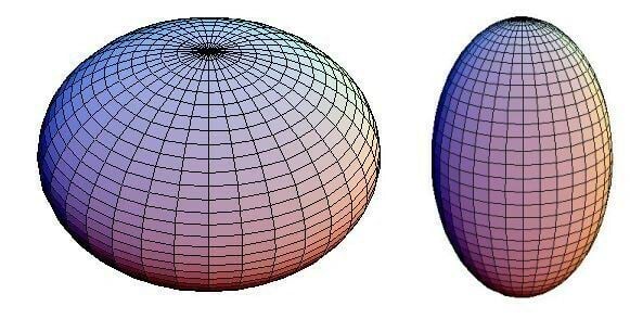 Apelsin või sidrun?