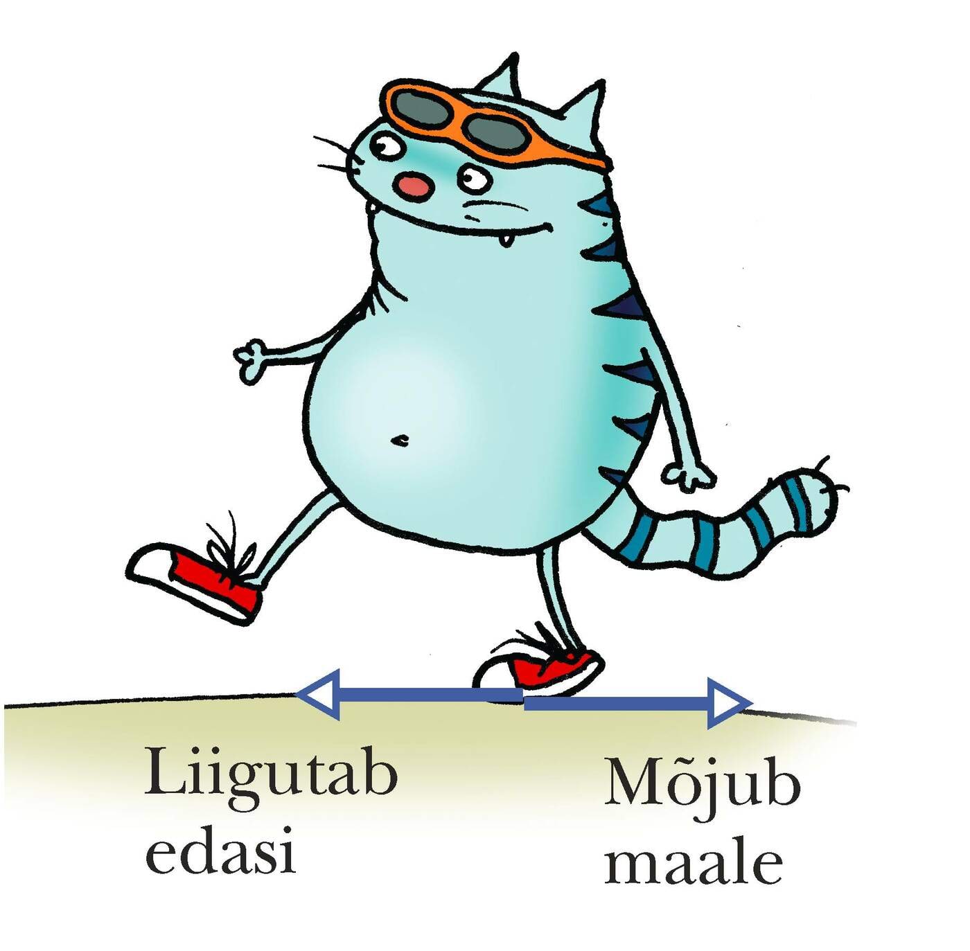 Kass ja seisuhõõrdumine