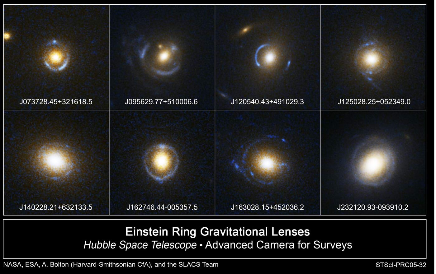 Galaktikad gravitatsiooniläätses